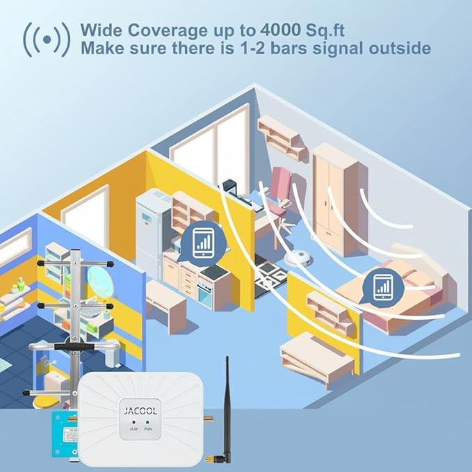 AT&T Cell Phone Signal Booster for Home – 5G & 4G LTE Band 12/17, FCC Approved - Image 4
