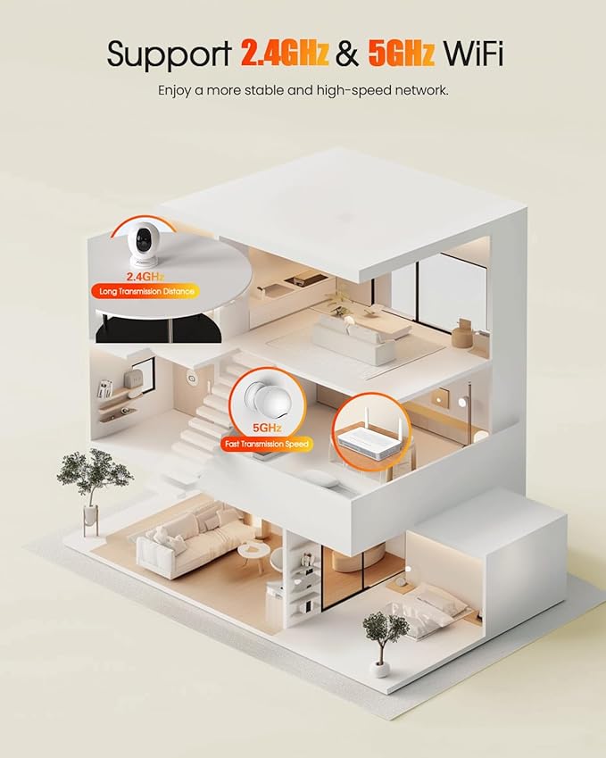 usogood 2.5K Indoor Camera for Home Security, 360°Pet Camera Indoor - Image 3