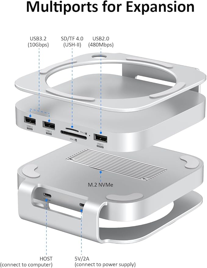Akyyajaure Mac mini Hub: 9 in 1 Aluminum Stand & Dock - Image 2