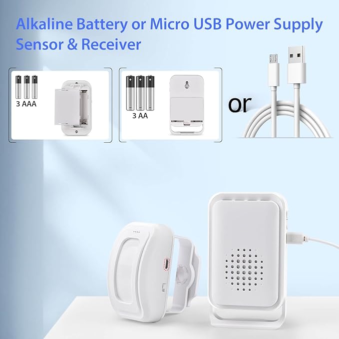 Cruxer Motion Sensor Alarm, Wireless Motion Detector Door Chime Doorbell - Image 5