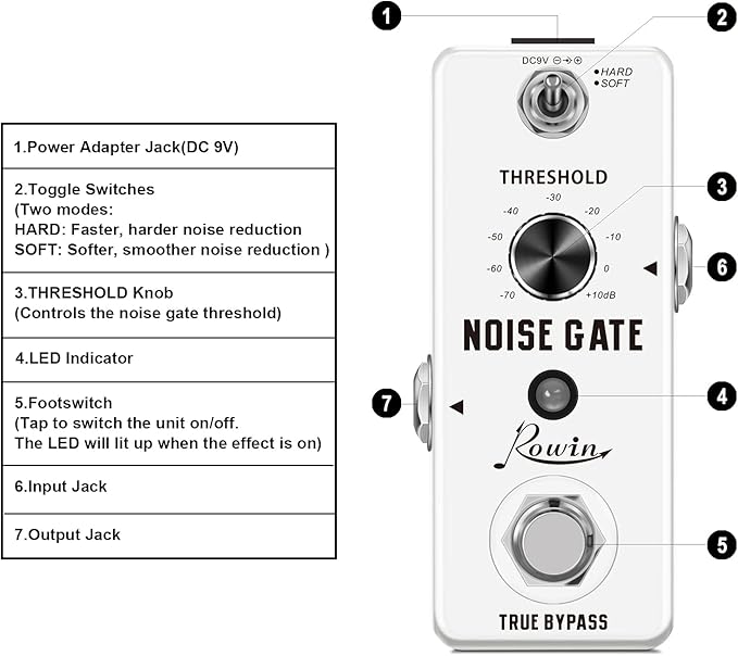 Rowin Guitar Noise Killer Noise Gate Suppressor Effect Pedal LEF-319 - Image 2