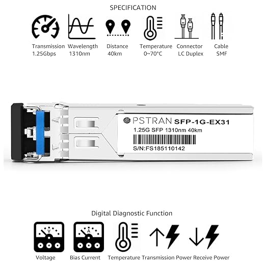 OPSTRAN 1000BASE-LH SFP Optical Transceiver Module Compatible - Image 2