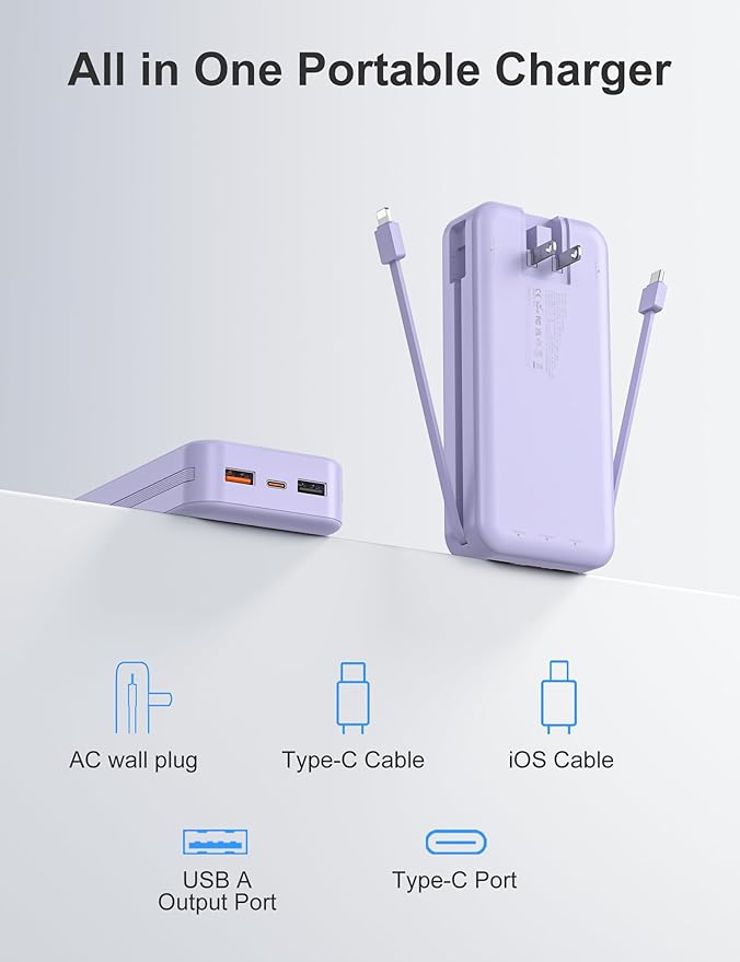 aonidi 20000mAh Ultra-Portable-Charger-Power-Bank PD20W - Image 2