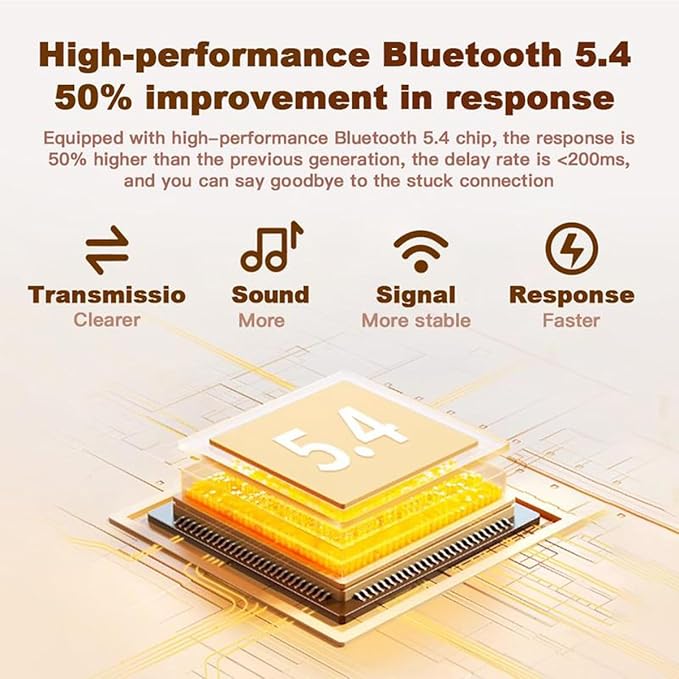 Bluetooth 5.4 Receiver – Upgrade Old Speakers to Wireless Audio, - Image 2