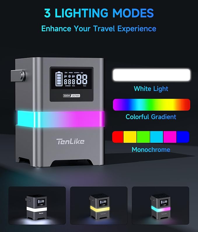 Portable Power Station, 300W Solar Generator 257Wh - Image 4
