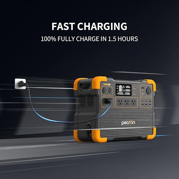 PECRON Portable Power Station E2400LFP, 2048Wh Solar Generator Backup, 2400W - Image 2