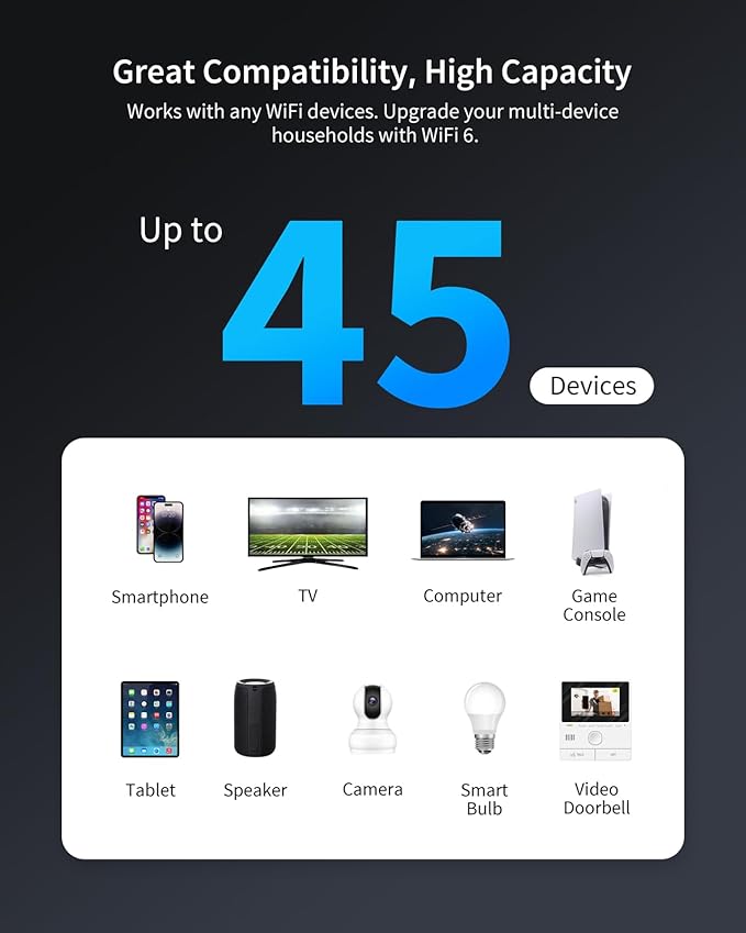 BrosTrend AX3000 WiFi 6 Range Extender Booster - Image 6