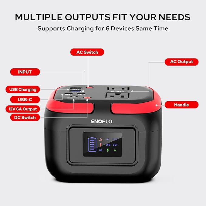 ENOFLO Portable Power Station, 97.68Wh Solar Generator, Lithium Battery Power - Image 4