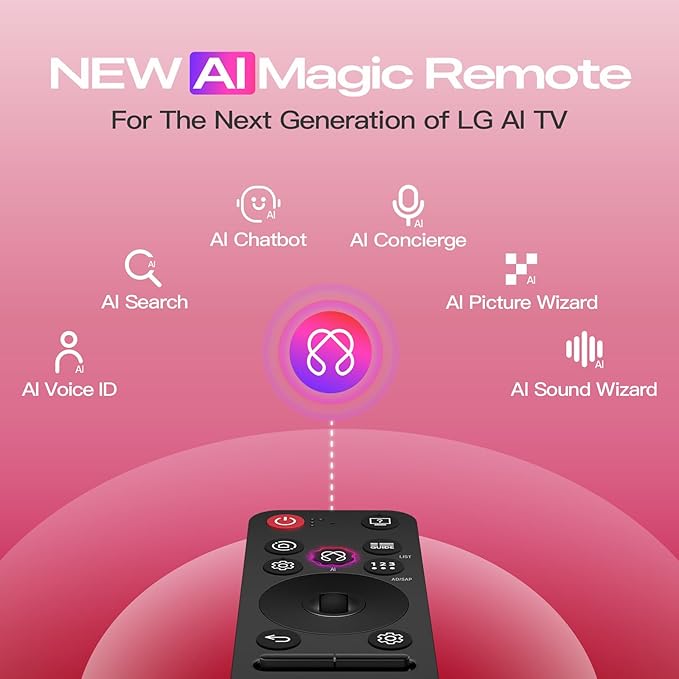 for LG AI Magic Remote Control, MR25GA Replacement - Image 3