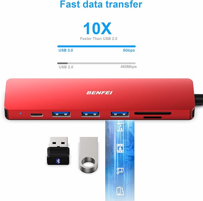 BENFEI USB C HUB 7-in-1, USB-C HUB Multiport Adapter - Image 4