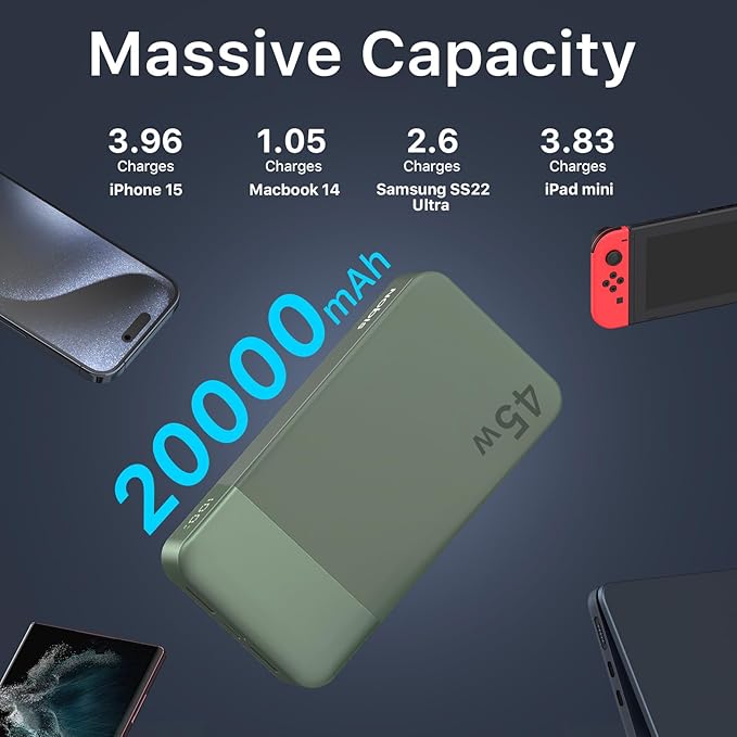 JUOVI J2621 Power Bank Portable Charger 20000mAh 45W, PD 3.0 QC 4.0 Fast - Image 7