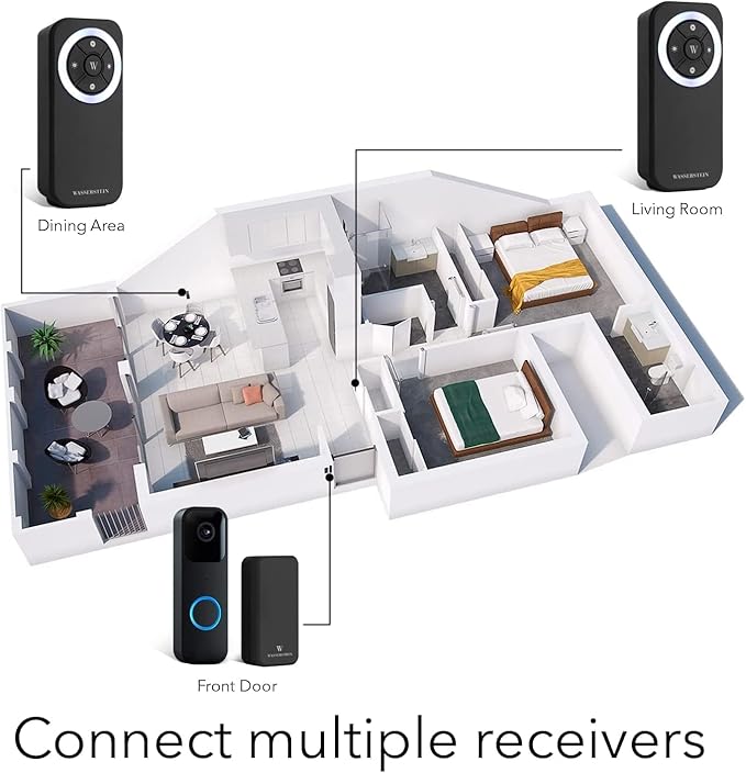 Wasserstein Doorbell Chime - Image 4