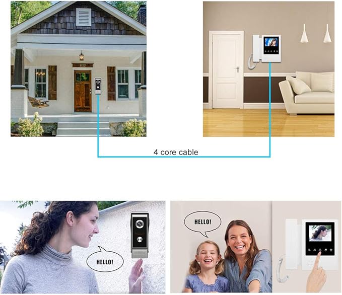 AMOCAM Video Door Phone System, 4.3 Inches Touch Monitor Wired Video Intercom - Image 3