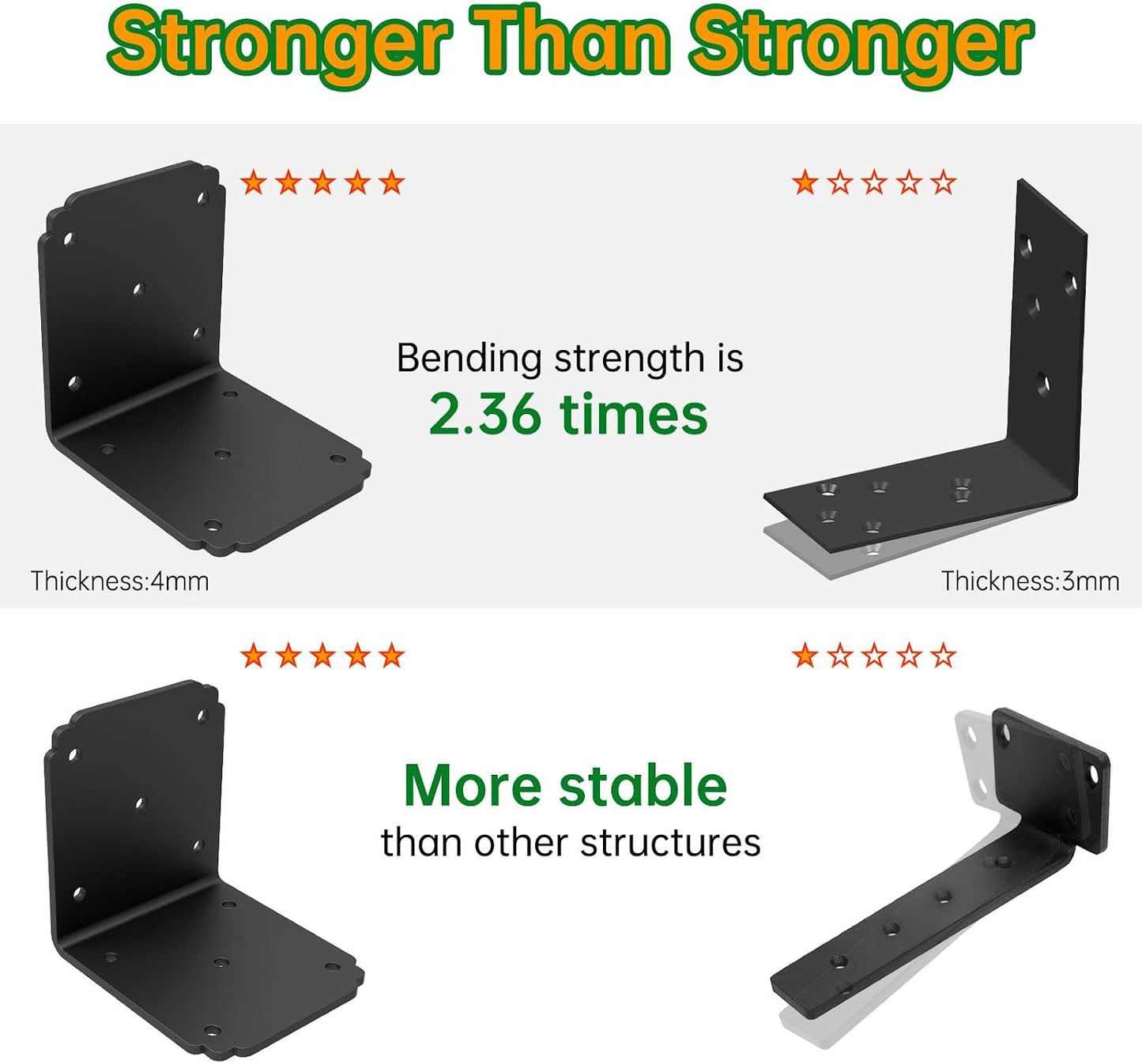 4x4x3.5 Pergola Brackets,Heavy Duty L Bracket for Wood (4PCS) | 4mm Extra-Thick Corner Brackets – Heavy Duty Angle Brace for Shelves, Decks, Fences & Workbenches