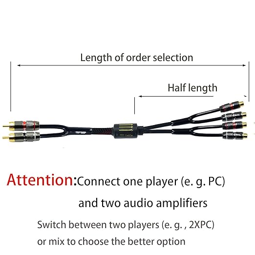 Arklove 5ft Shielded RCA Plug Splitter Stereo Audio Video Cable 2 Male to 4 - Image 3