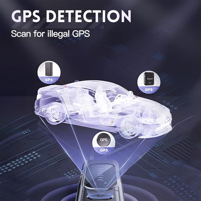 PEDUMMY Hidden Camera Detectors, Anti Spy Camera Finder, GPS Tracker Detector - Image 4