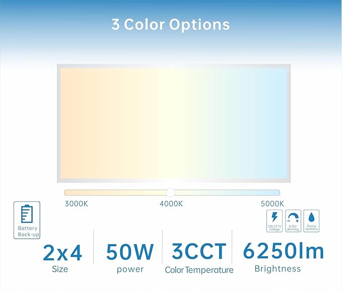 2X4 LED Flat Panel Light with Emergency Battery Backup, 50W 3000K/4000K/5000K - Image 3