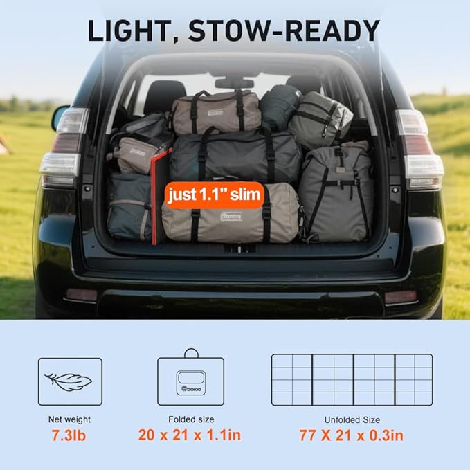 DOKIO 150W Portable Foldable Solar Panel Kit, - Image 2