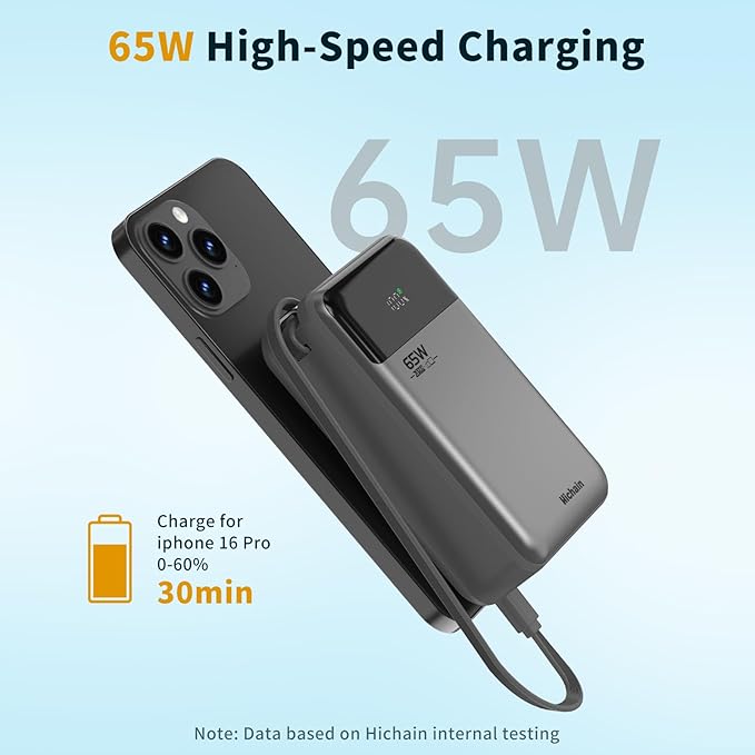 Hichain Laptop Power Bank 65W 20000mAh Portable Charger - Image 7
