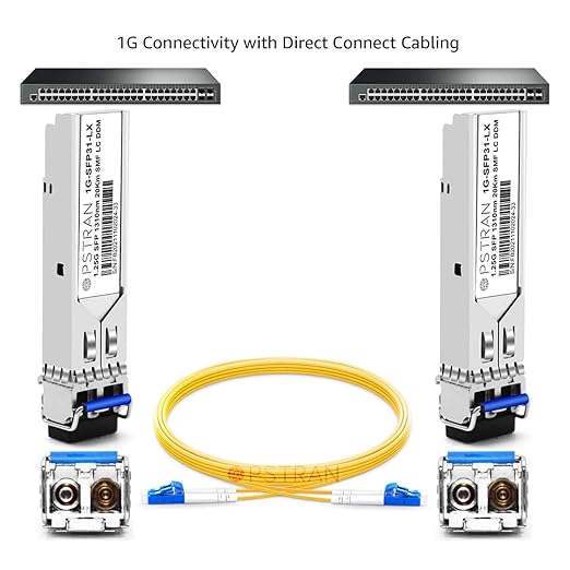 OPSTRAN 1000BASE-LH SFP Optical Transceiver Module Compatible - Image 3