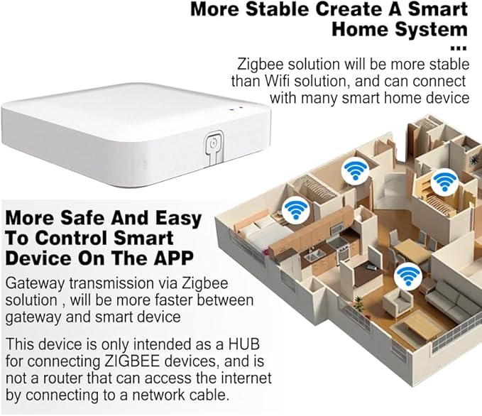 AiSeek Tuya ZigBee 3.0 Hub/Wired Gateway, WiFi Smart Home Bridge Remote - Image 6