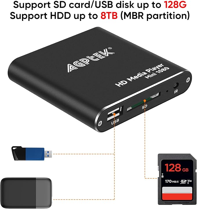 HDMI Media Player - Image 8