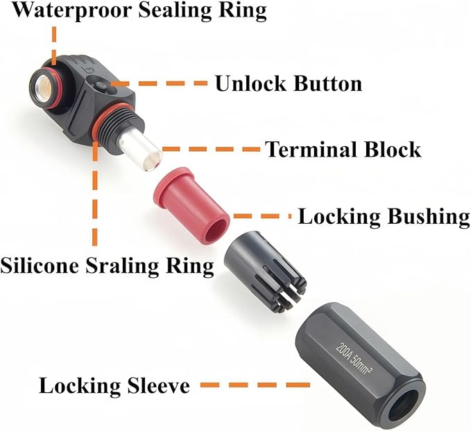 Right Angle Energy Storage System Power Connector IP67 Waterproof 200A 50mm² - Image 2