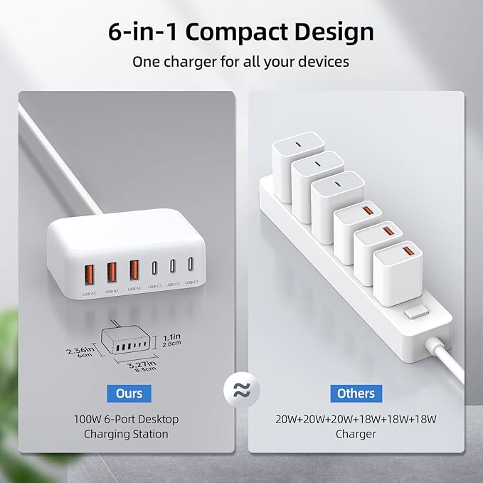 USB C Charger Block, 100W GaN 6 Port PD USB C QC USB A Wall Charger Adapter - Image 4