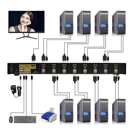JideTech HDMI USB KVM Switch 8 Port Up to 4K@30Hz Resolution - Image 4
