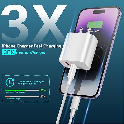 Fast Charger for iPhone, Dual Port A/C Apple iPhone Charger Fast Charging Block - Image 2