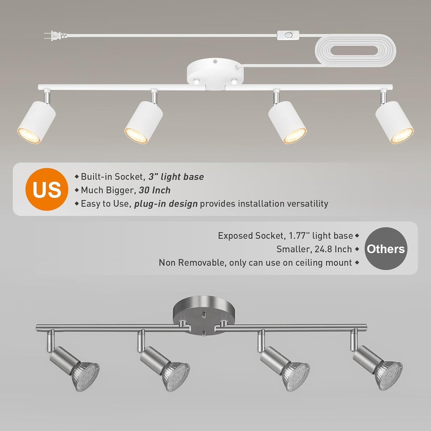 Plug in Track Lighting LED, Track Lighting Fixtures Ceiling, White 4-Light Kitchen Light Kit, Plug in Wall Light with 14.8ft Power Cord, Rotatable Ceiling Spotlight for Bedroom(GU10 Socket, NO Bulb)