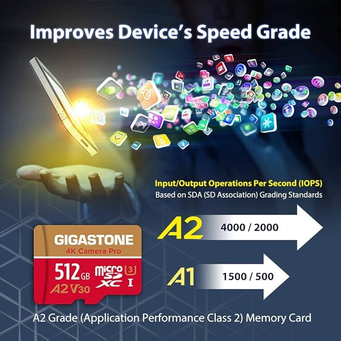 【5-Years Data Recovery】 GIGASTONE 512GB Micro SD Card, 4K Camera Pro, A2 V30 - Image 5