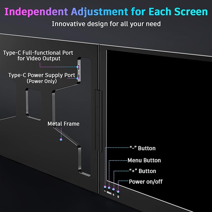 QQH Laptop Screen Extender, 15.6” Triple Portable Monitor - Image 6