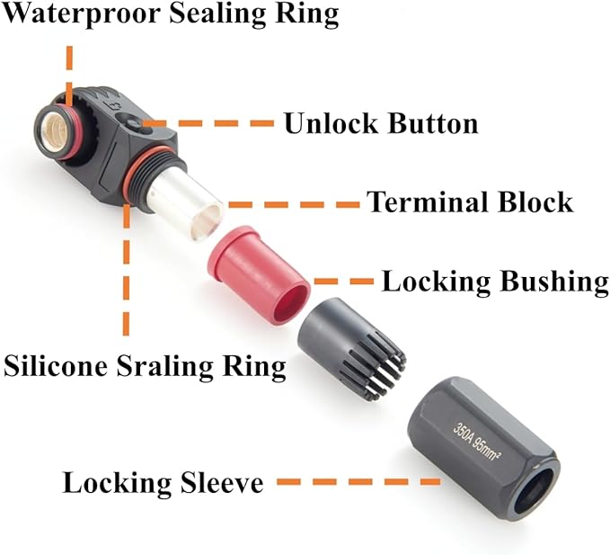 90 Degree 12mm 350A 95mm² Single Core Plug - Image 2