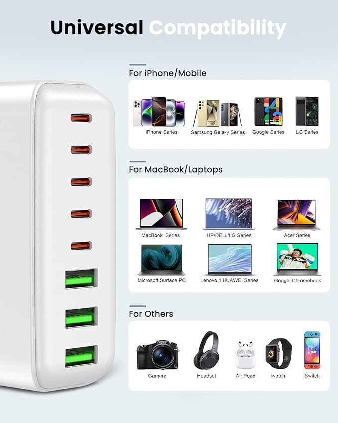 500W USB C Charger Block, 8-Port USB C Charging Station Fast Charging PD 120W - Image 6