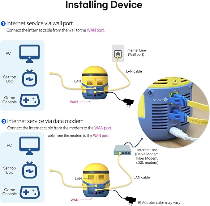 Davolink Minions Series WiFi 6 / 6E Gaming Router WiFi Extender Dual & Tri-Band - Image 8