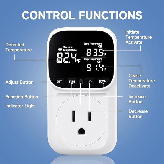 COMYAN Temperature Controlled Outlet - Image 3