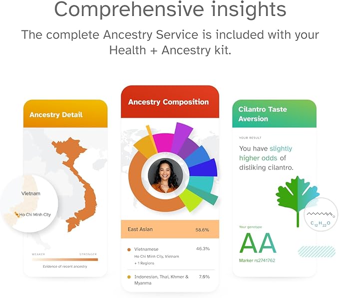 23andMe Health + Ancestry Service: DNA Test Kit, FDA-Authorized Reports - Image 6