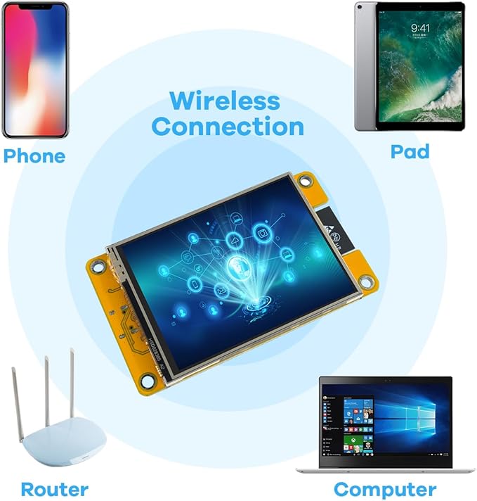 Hosyond 2.8'' ESP32 Display Resistive Touch Screen - Image 5