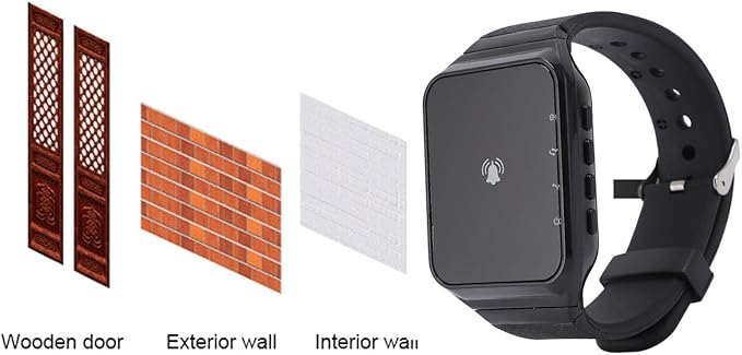 Yunseity Wireless Calling System, 1 Watch Receiver 1 Key Transmitter, Including - Image 7