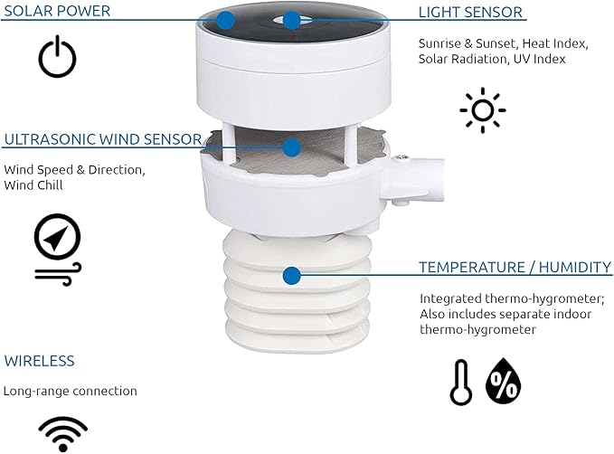 Ambient Weather WS-5050 Ultrasonic Smart Weather Station - Image 2