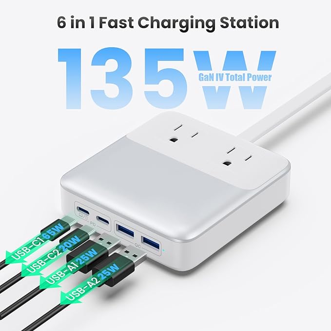 135W Charging Station USB C Power Strip, 6-in-1 GaN USB C Charger Block - Image 6