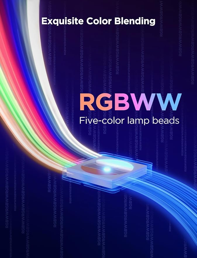 Govee RGBIC Strip Light 2 Pro - Image 5