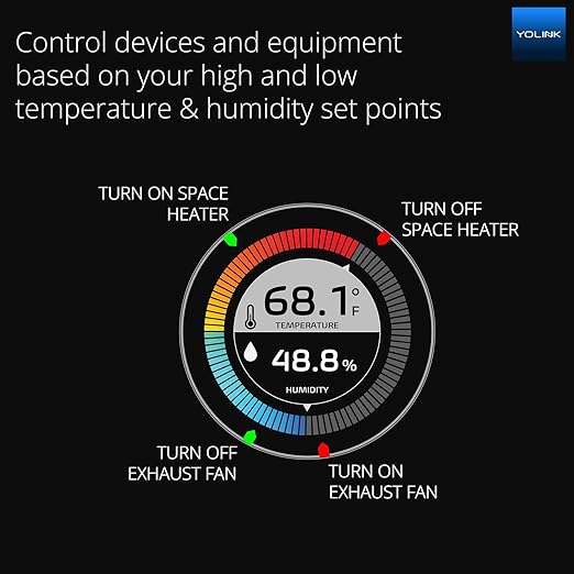 YoLink Smart Wireless Temperature & Humidity Sensor, Wide Temp Range - Image 3