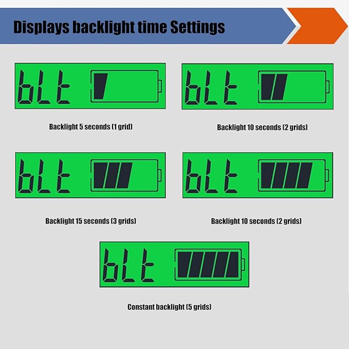 MOAIYU DC8-30V Electricity Meter Digital LCD Display Car Battery Charging - Image 8
