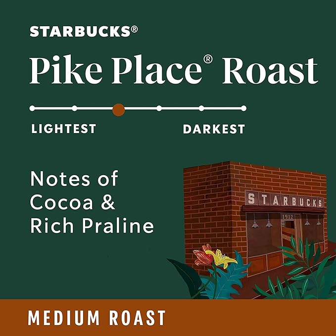 Starbucks Pike Place Roast K-Cups - Image 6