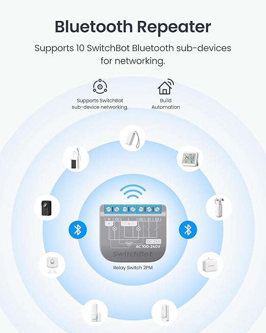 SwitchBot WiFi Switch 2PM Compatible - Image 4