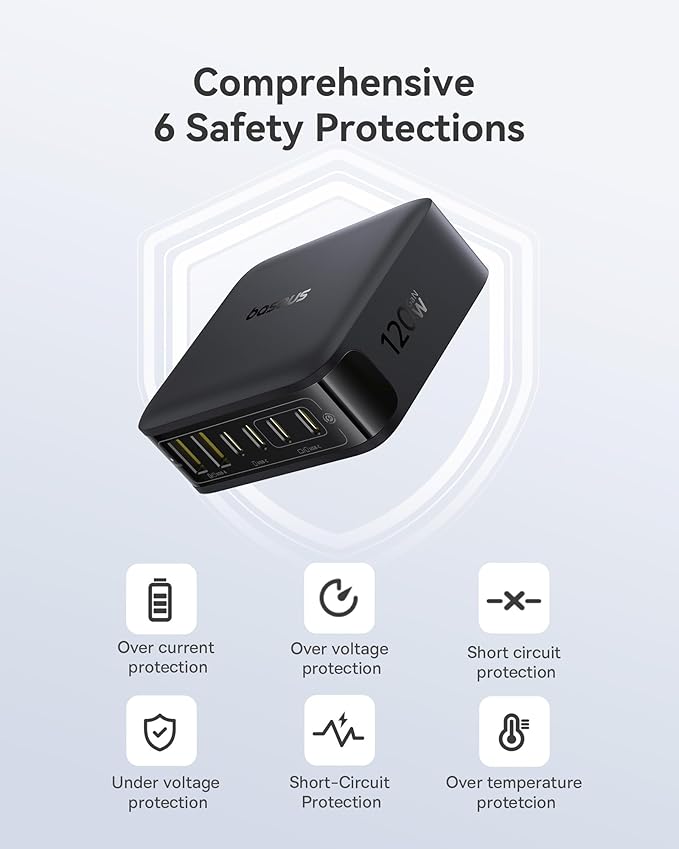 Baseus Charging Station 120W, 6-in-1 USB-C PD Fast Charging Desktop Charger - Image 8