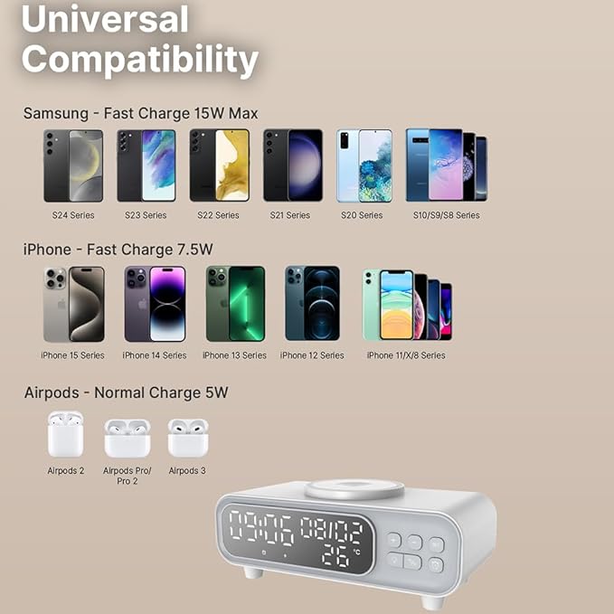 IHAO 5in1 Alarm Clock with Wireless Charging Night Light 15W Fast Charger - Image 8