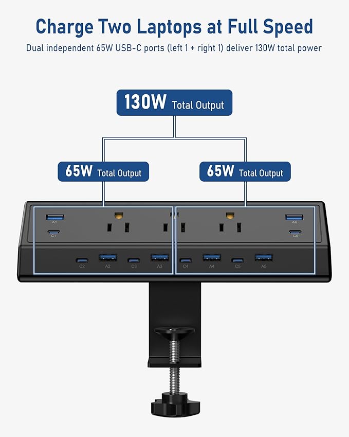 Jgstkcity 130W Desk Clamp Power Strip, 12 USB Ports, Surge Protector, ETL - Image 5